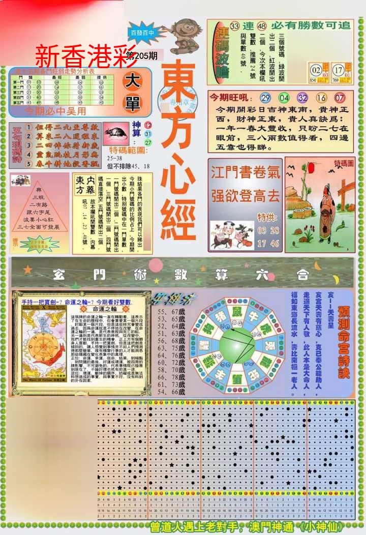 (新版)东方心经A